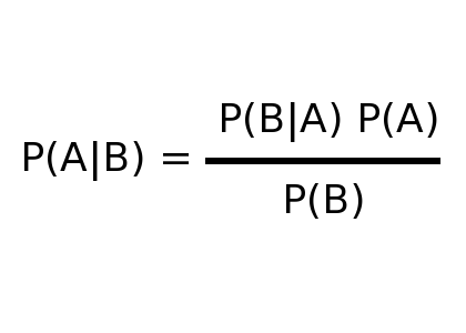 bayes-rule