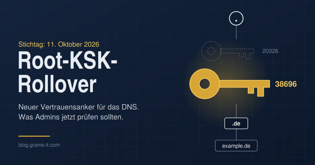 KSK Rollover